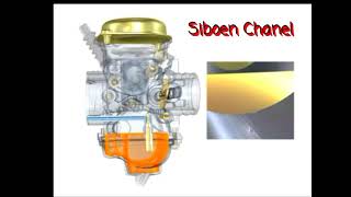 Download lagu Cara kerja karburator vakum # Siboen chanel mp3 Download lagu Cara kerja karburator vakum # Siboen chanel mp3