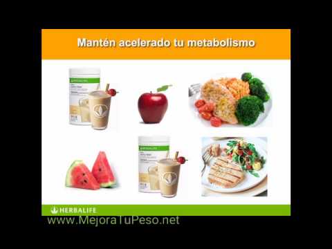 Herbalife en Sevilla. EAC 5