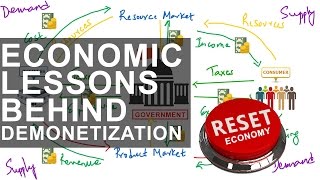 7 Hidden Economics Lesson Behind Demonetization in India