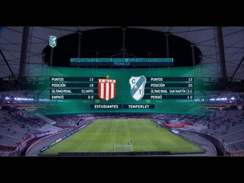 Fútbol en vivo. Estudiantes L.P. - Temperley. Fecha 12 del Torneo de Primera División. FPT.