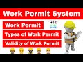 Work Permit System in hindi | Types of Work Permit | Validity of Work Permit | HSE STUDY GUIDE