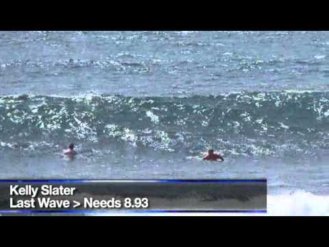 Boost Mobile Pro 2008 Heat of the Day: The Final