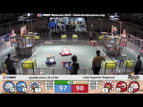 Qual 28 - 2017 Lake Superior Regional