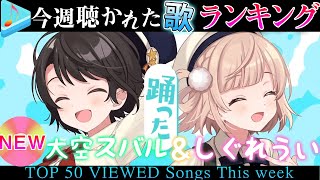 [holo] 歌曲週排(2021/8/27～2021/9/3)