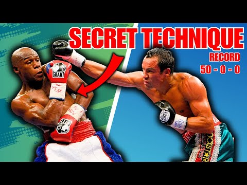 Floyd Mayweather - The PERFECT DEFENSE Explained!