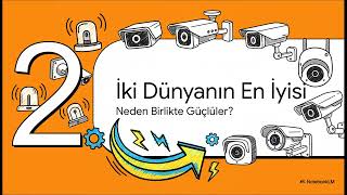 Ev ve İşyerime Hırsız Alarm Mı? Yada Kamera Sistemi Mi Almalıyım?