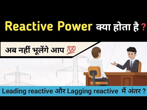 Reactive power explained | Leading and Lagging Reactive power