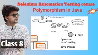 Selenium automation testing course with Java- polymorphism explained in detail - class 8