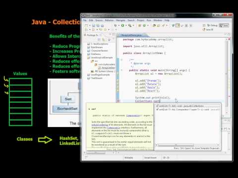 Java Arraylist Example In Arabic