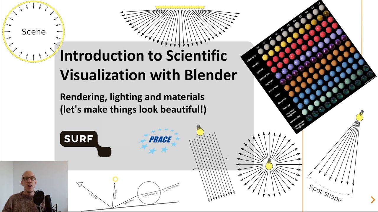 Rendering lighting and materials - Introduction to Scientific Visualization with Blender