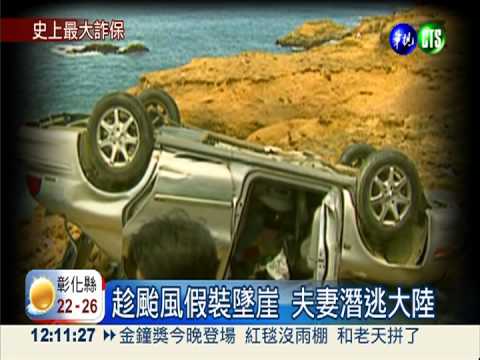 史上最大詐保! 夫妻假死騙6400萬