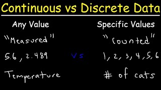 discrete and continuous data