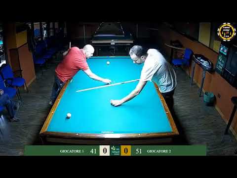 PANNO VERDE - Minelli Vs Chiricò