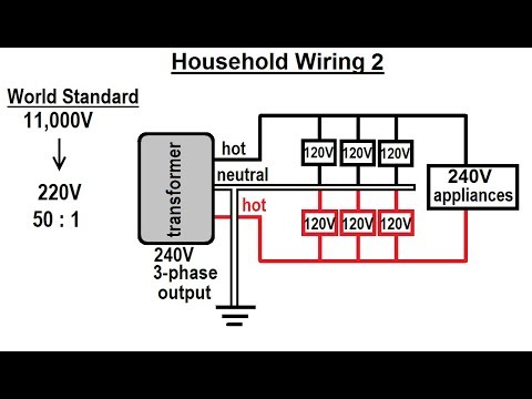 Electrical Engineering Ch 13 3 Phase Circuit 1 of 53 What is a 3 Phase Circuit