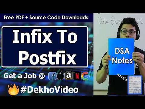 Infix To Postfix Using Stack