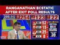Anand Ranganathan Ecstatic After Surprising Numbers For BJP In Tamil Nadu, Watch Priceless Reaction