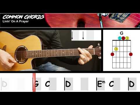 Livin' On A Prayer (ver2) - Bon Jovi | EASY GUITAR LESSON | Scrolling Chords & Lyrics