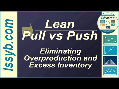 download lagu mp3 mp4 Push Lean, download lagu Push Lean gratis, unduh video klip Push Lean