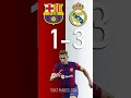 FC Barcelona vs Real Madrid : LALIGA EA Sports Score Predictor - hit pause or screenshot