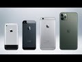 Why iPhones Are Getting Bigger