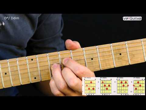 Gitarrenakkorde: D°/ Ddim chord
