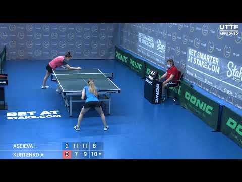 9 июня 2021. Синий зал - Вечерний турнир. ТT Cup