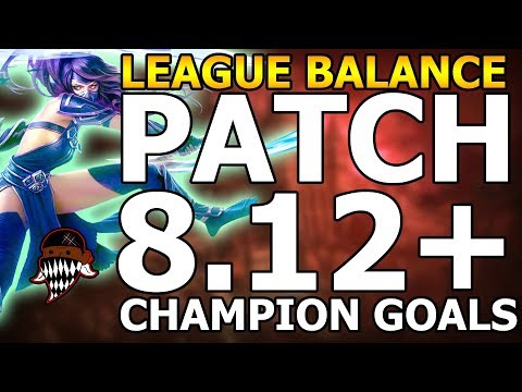 Patch 8.12 Balance Goals (League Of Legends)