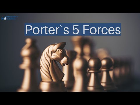 Porter`s 5 Forces - anhand von aktuellen Beispiel einfach und praktisch Erklärt
