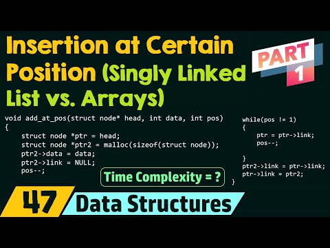 Introduction to Data Structures