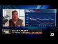 Micron S Worst Quarter Is Behind Them Says Mizuho S Vijay Rakesh