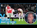 ‘Dit zijn eerste slachtoffers die gaan vallen bij Ajax’