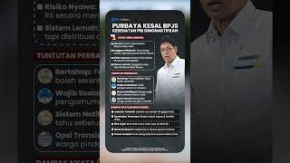 Purbaya Kesal BPJS Kesehatan PBI Mendadak Dinonaktifkan: Konyol, Saya Rugi, Image Jelek Jadinya!