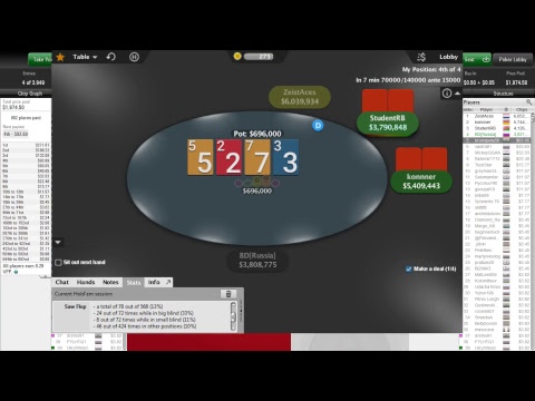 Final table big 0,55$ (2017.06.22)