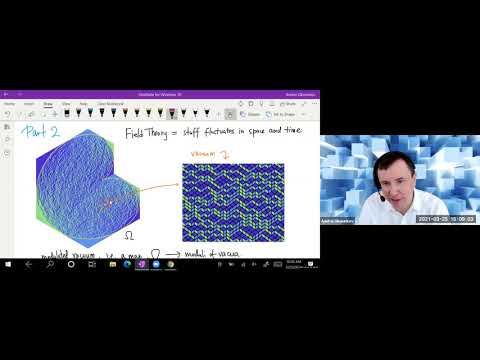 Andrei Okounkov, HUJI BASIC NOTIONS 03 25 21 (part2)