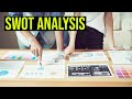 What Is SWOT Analysis