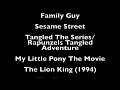 How The Mista Stole Christmas 1966 Part 8 End Credits