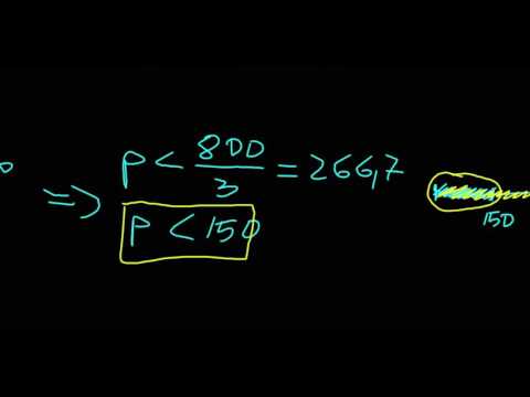Modelare 2.15.2 - Teoria producatorului - problema 1 - acciza unitara