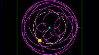 Astronomy with MicroStation Orbit of Venus Dance of Planets
