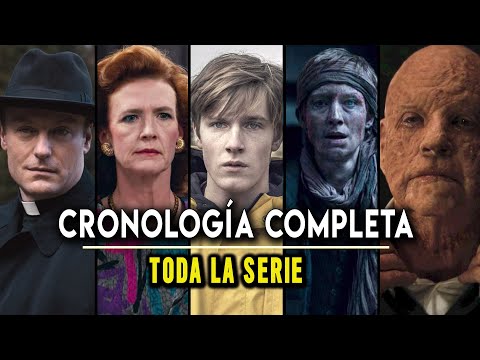 DARK Orden Cronológico de TODA la serie 🕰 | Temporada 1, 2 y 3 | CuriosiFilms