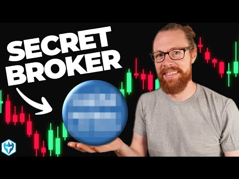 The Non-PDT Broker You’ve Never Heard Of ➡️ CMEG Review