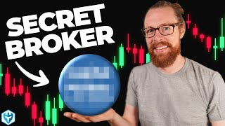The Non-PDT Broker You’ve Never Heard Of ➡️ CMEG Review