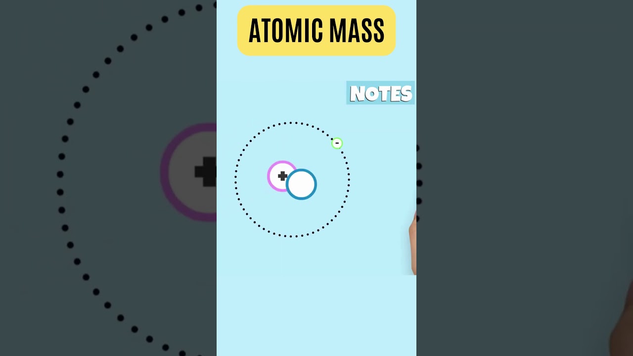 Structure of Atoms | Protons, Neutrons, Electrons, Atomic Mass
