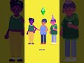 Are Your Friends More Popular Than You