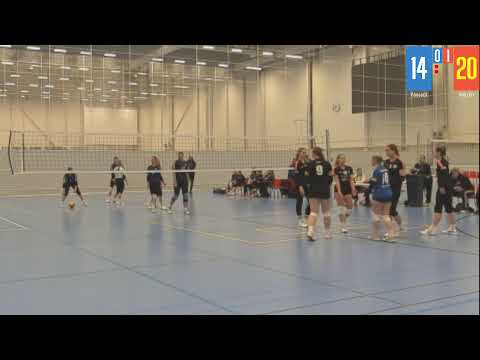 B-tytöt Passarit -Raju B1 14.01.2023 klo 11.00