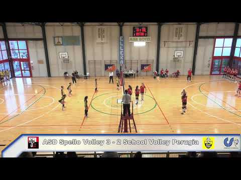 CSI Perugia Finale 1°-2° Pallavolo Under 14 ASD Spello Volley 3-2 School Volley Perugia Integrale