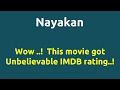 Nayakan 1987 Movie IMDB Rating Review Complete Report Story Cast