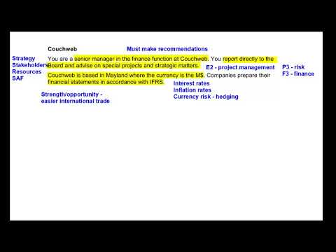 CIMA Strategic Case Study Pre-seen - Couchweb Pre-seen Analysis - May 2018