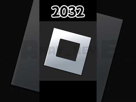 Roblox logo evolution from 2017 - 2080