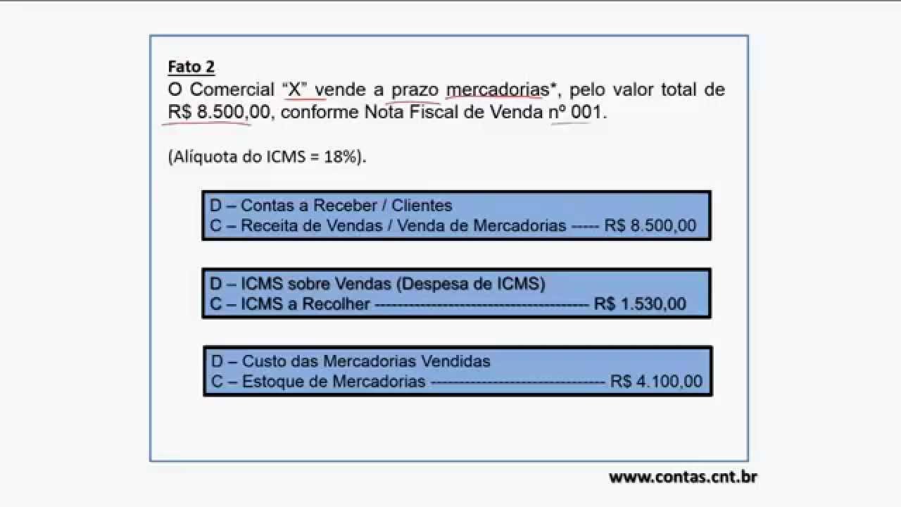 Contabilização do ICMS - Contabilidade Básica