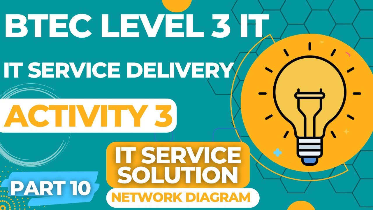 BTEC Level 3 IT - Unit 14 - IT Service Delivery - Part 10 - IT SERVICE SOLUTION (Network Diagram)